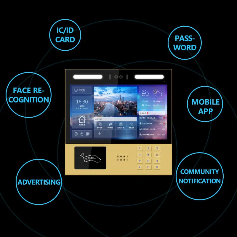 Wholesale high quality door access control system intercom in building smart video doorphone intercom system for apartment