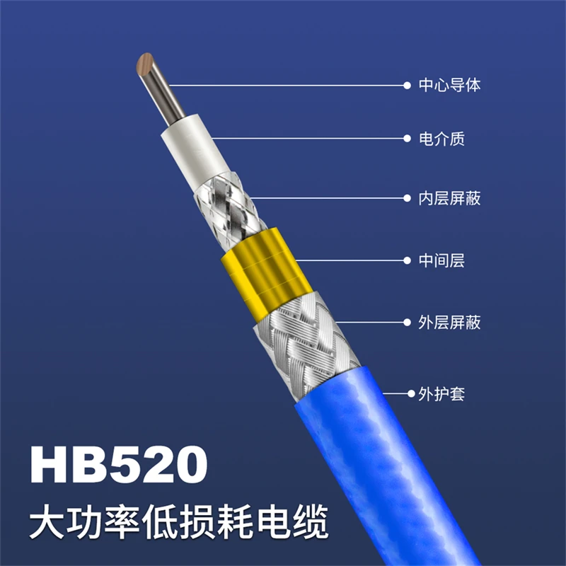 HB520Blue colour 50 ohms Communication interconnect Low Passive Intermodulation High Performance RF Coaxial Cable