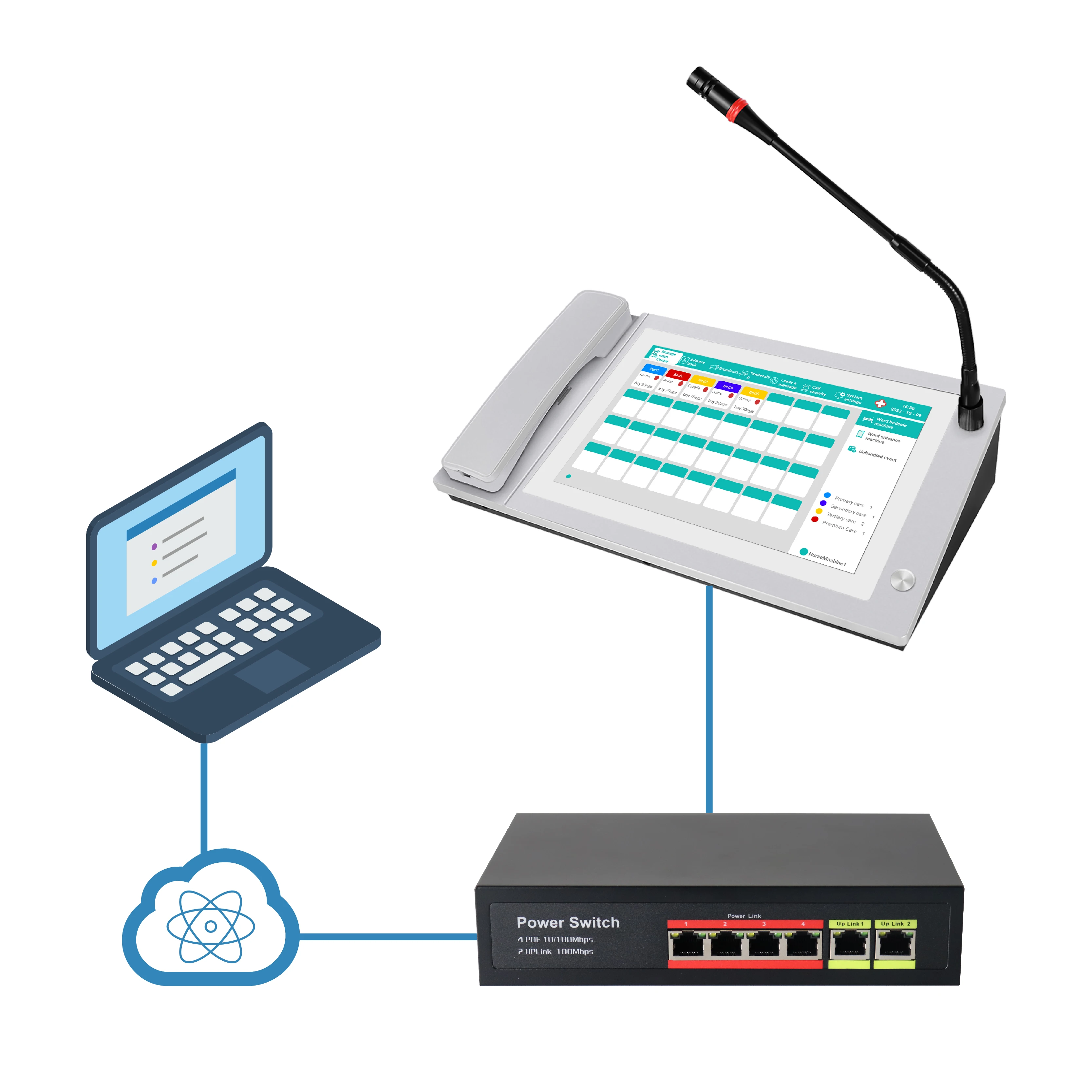 Medical Intercom Management System Wired Nurse Call Button Voice Pager System for Hospitals Nursing Home for Aged