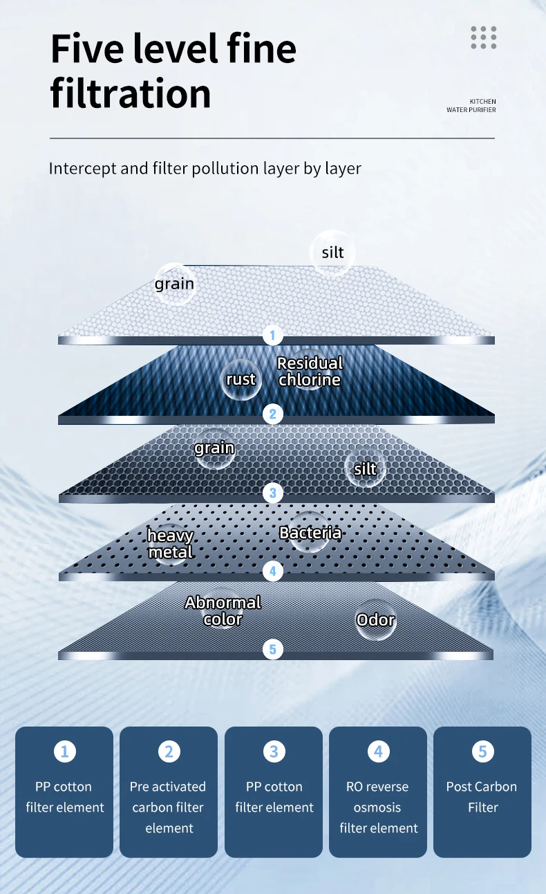 Desktop Reverse Osmosis System Hot And Cold Water Cooler Dispenser Machine With Water Filter