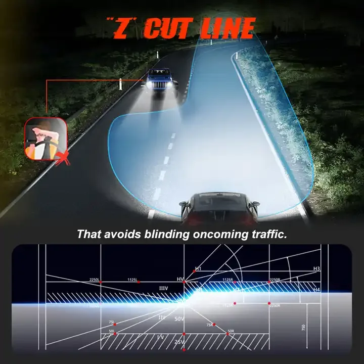 Wholesale Angle Eyes Motorcycle 12 24 Volt White Amber Super Bright 7 Inch Round 12V Led Headlights For Cars