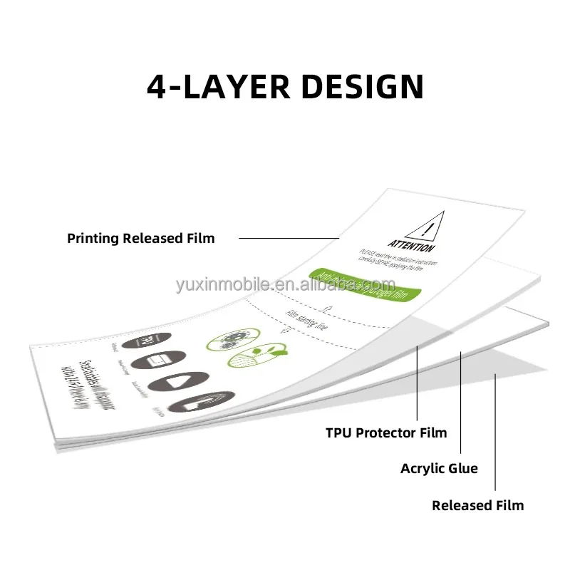 Antimicrobial TPU Screen Protector Compatible Easy Installation Kit Full Coverage Case Friendly Hydrogel Sheet cutting machine