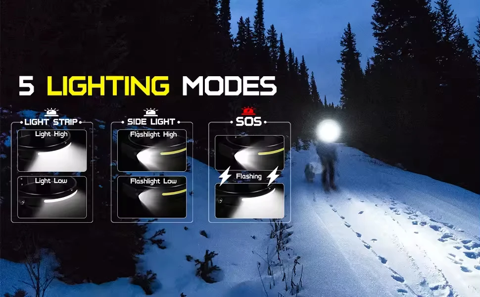 Hot selling Headlamp COB LED Head Lamp with Built-in Battery Flashlight USB Rechargeable Head Torch 5 Lighting Modes Head Light