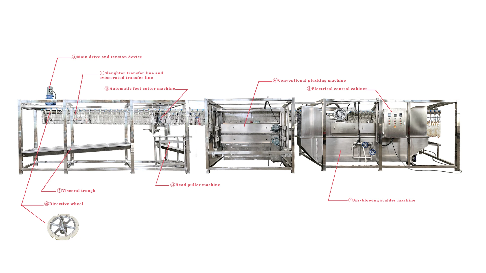 chicken by-product feet gizzards heart Spin chiller slaughtering abattoir chicken poultry equipment