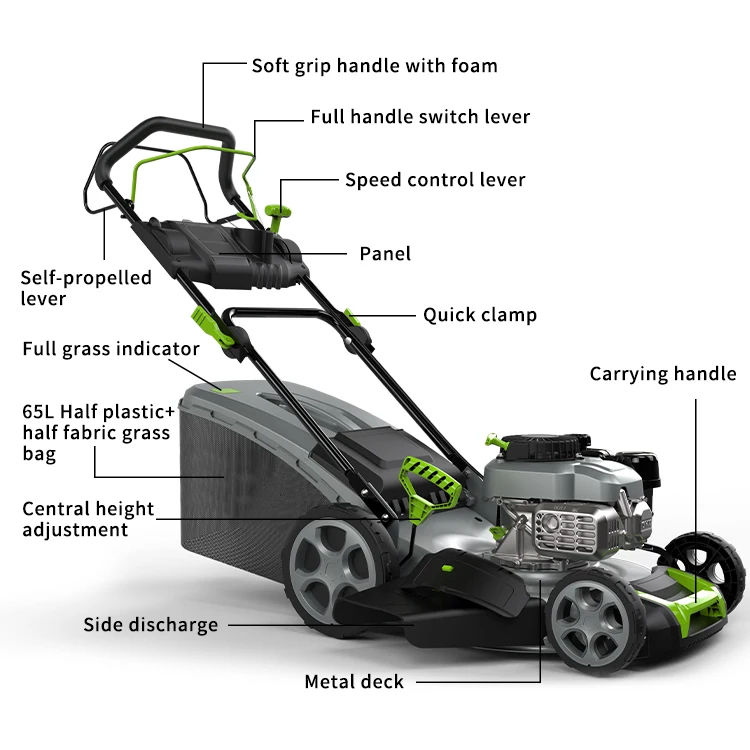 Hot Sale 4-Stroke 4.0Hp 171CC 51CM DIY Personal Push Diesel Petrol Gas Self-propelled Mowing Walk Behind Garden Lawn Mower