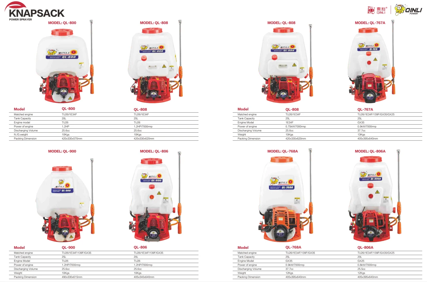 Knapsack Sprayer Manufacturer Agricultural Sprayer Diesel Sprayer