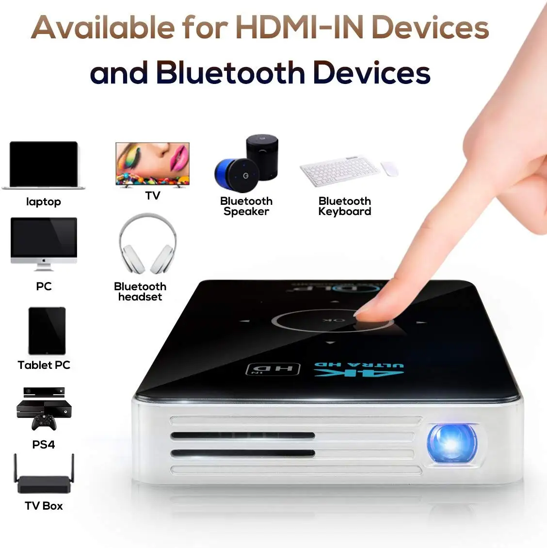 WVGA 854*480 Hot Product Christmas Gift RGB LED 3D WIFI  2.4G/5G 1+8G Memory BT 4.11 Home theater Business Projector