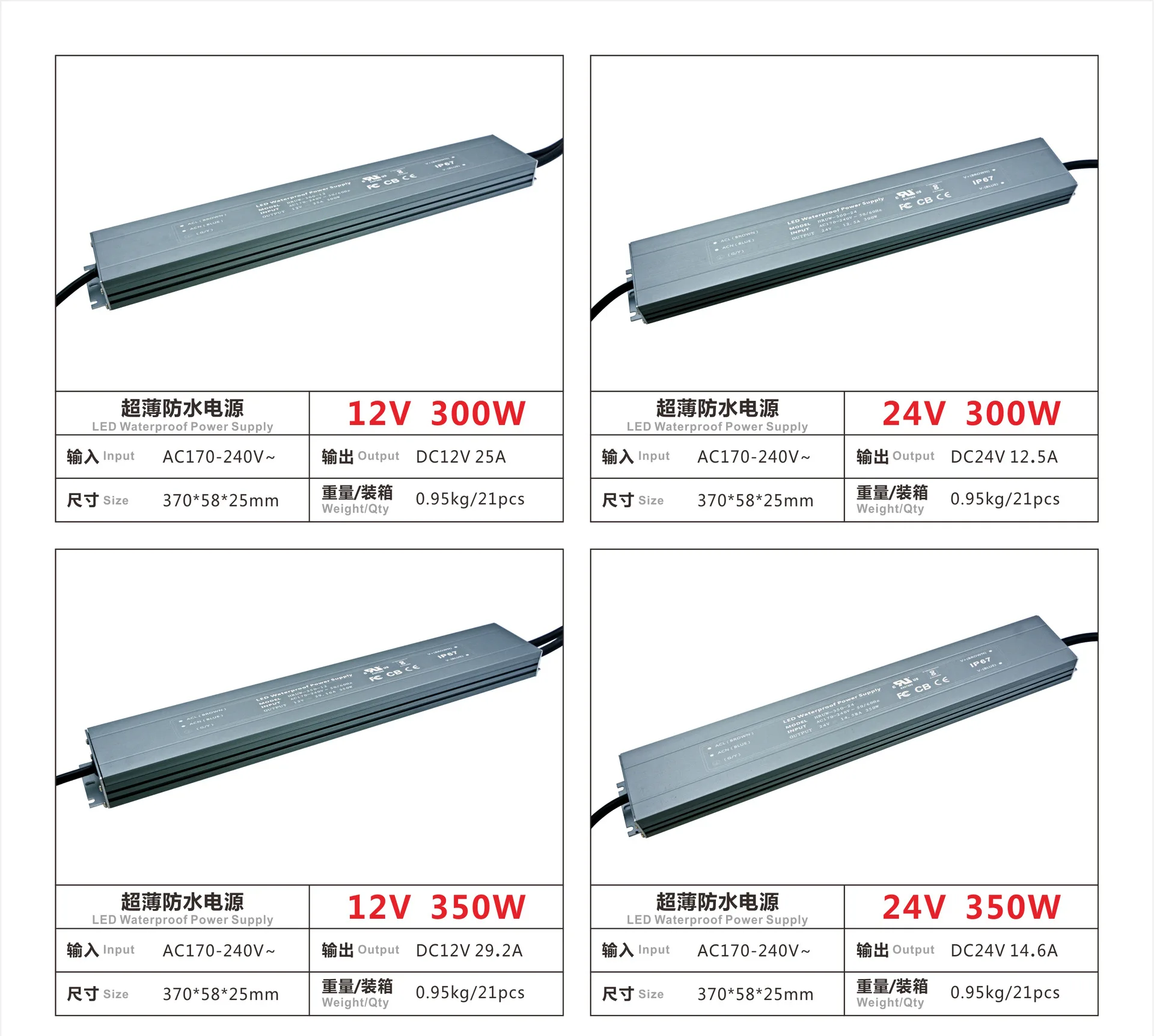 ZHIHAI 12v 24V 200w 360w waterproof IP67 IP68 led light box driver power transformer