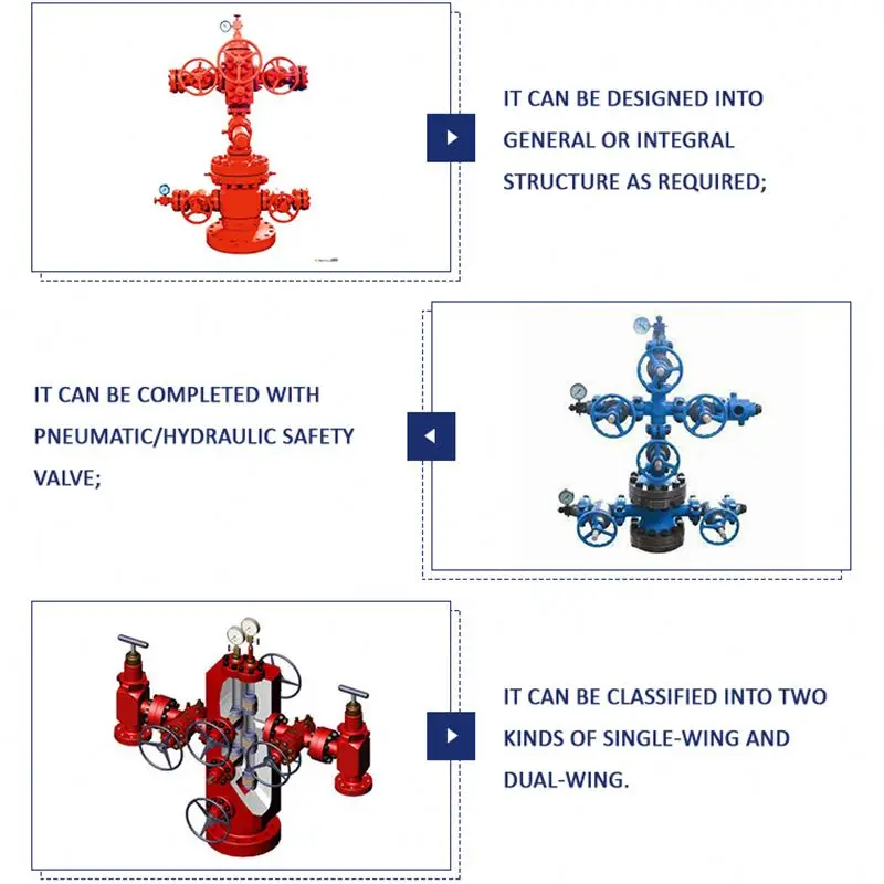 API 6A unitized wellhead and x-mas tree & equipment for oil production