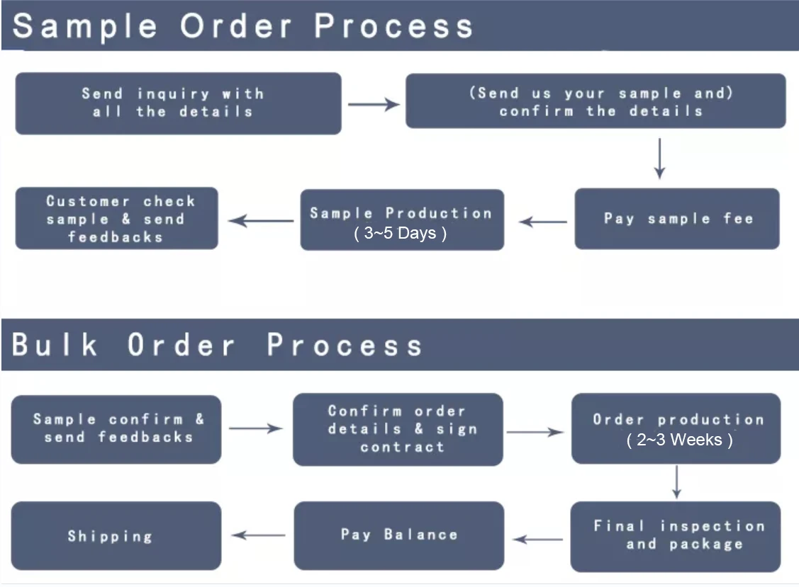 High Quality Plane Men Korean Pima Cotton Tshirt 100% Cotton 240Gr Embroidery Custom Label T-Shirt Tee-Shirt Homm Vierge Coton