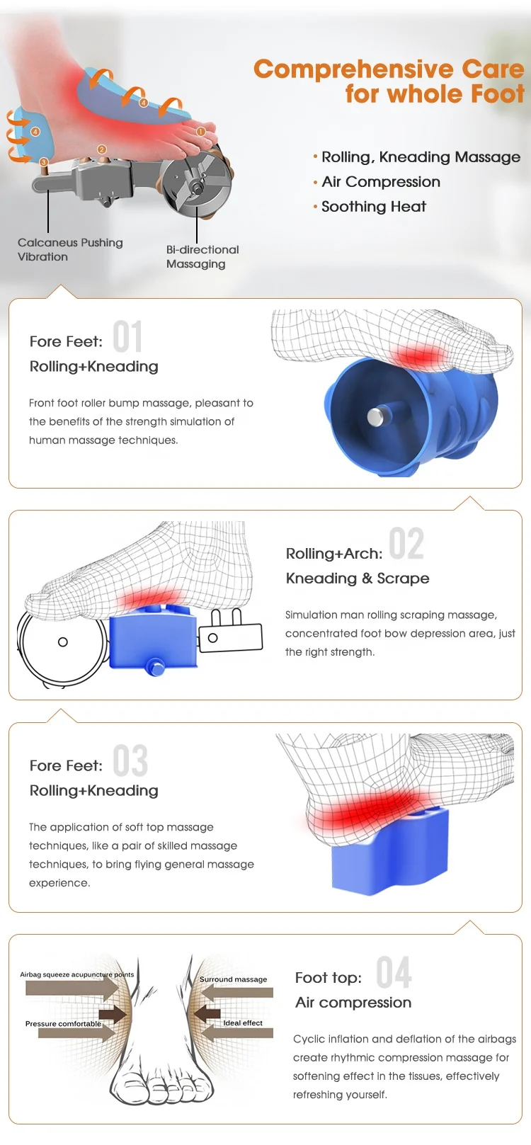 Luyao Best Seller Foot Massager Machine As Seen On TV 2022