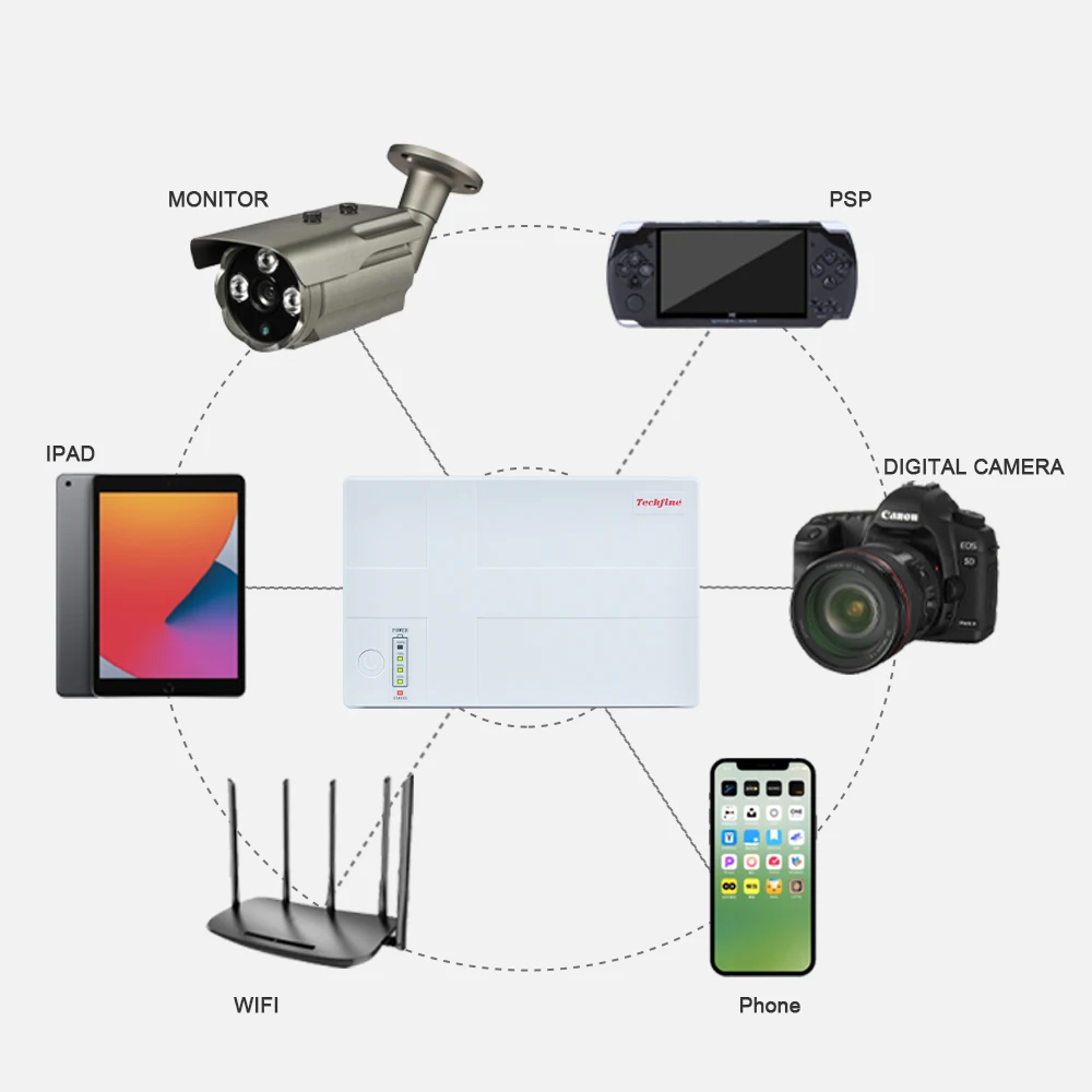 36W Portable Mini Ups 12 volt small ups 12V 36Watt Backup Power WiFi Router UPS For DC Power Supplies