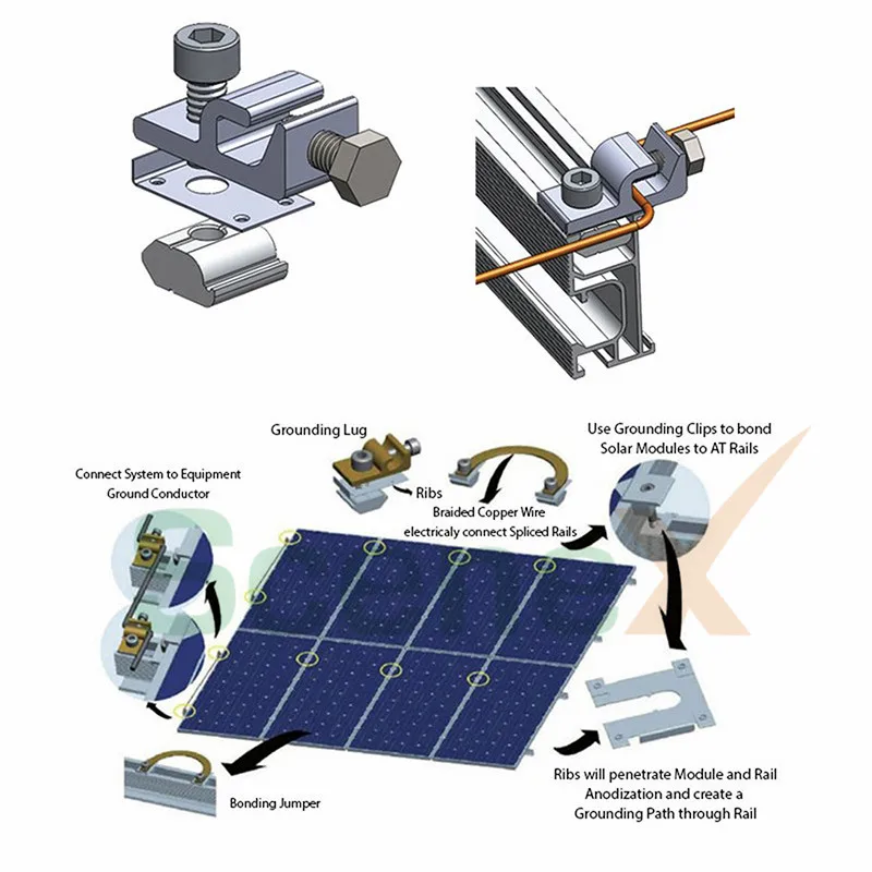 Solar mounting Accessories Wiley weeb grounding lug WITH WEEB-8.0 CLIP