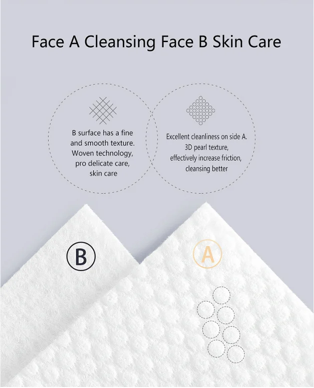 Biodegradable Nonwoven Fabric Wash A Face Towel Disposable Facial Towel