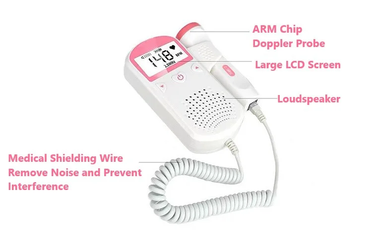 Small Pocket Baby Heart Monitor Fetal Doppler Heartbeat Monitor for Pregnancy