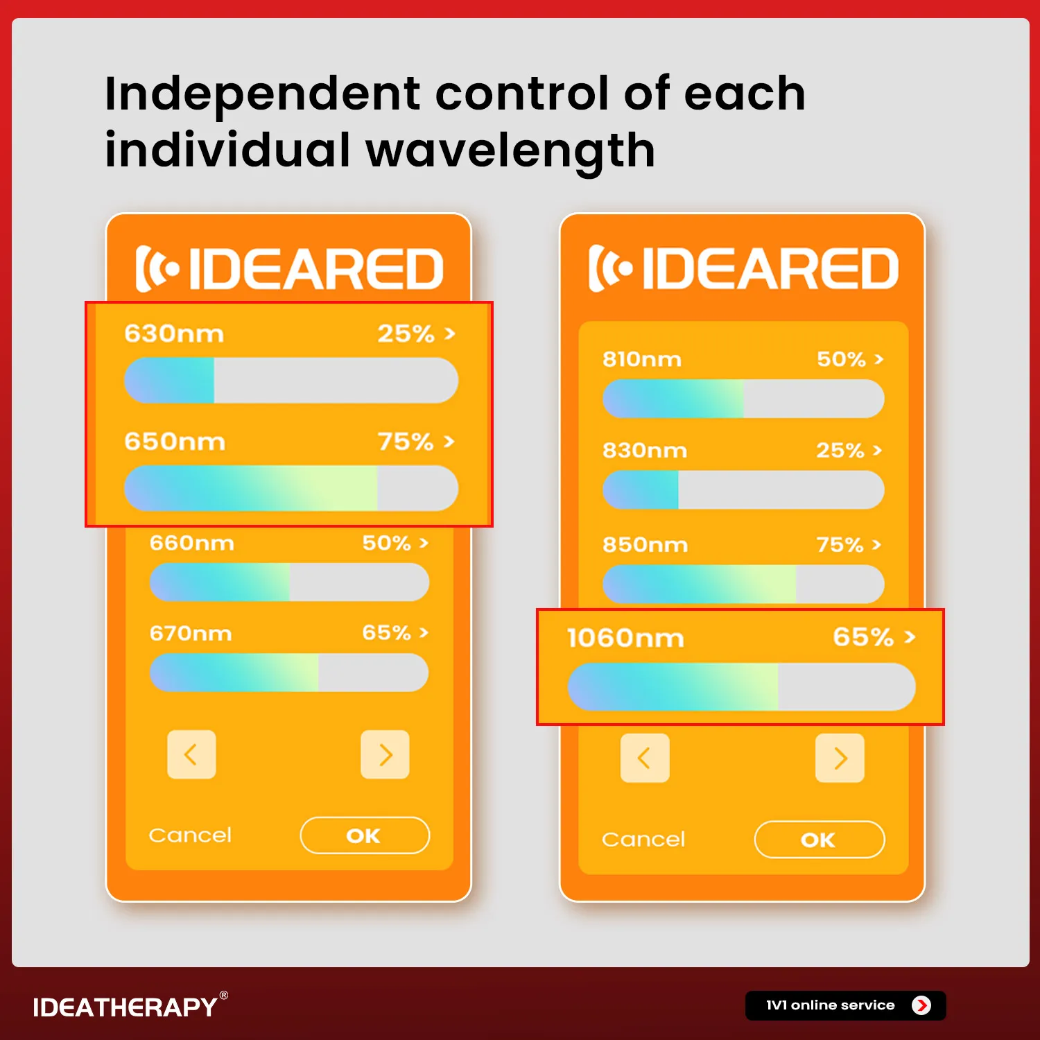 Newest 1.84M tall full body RLPRO1200 8 wavelengths with 1060nm red light therapy panel light with APP control for Pain relief