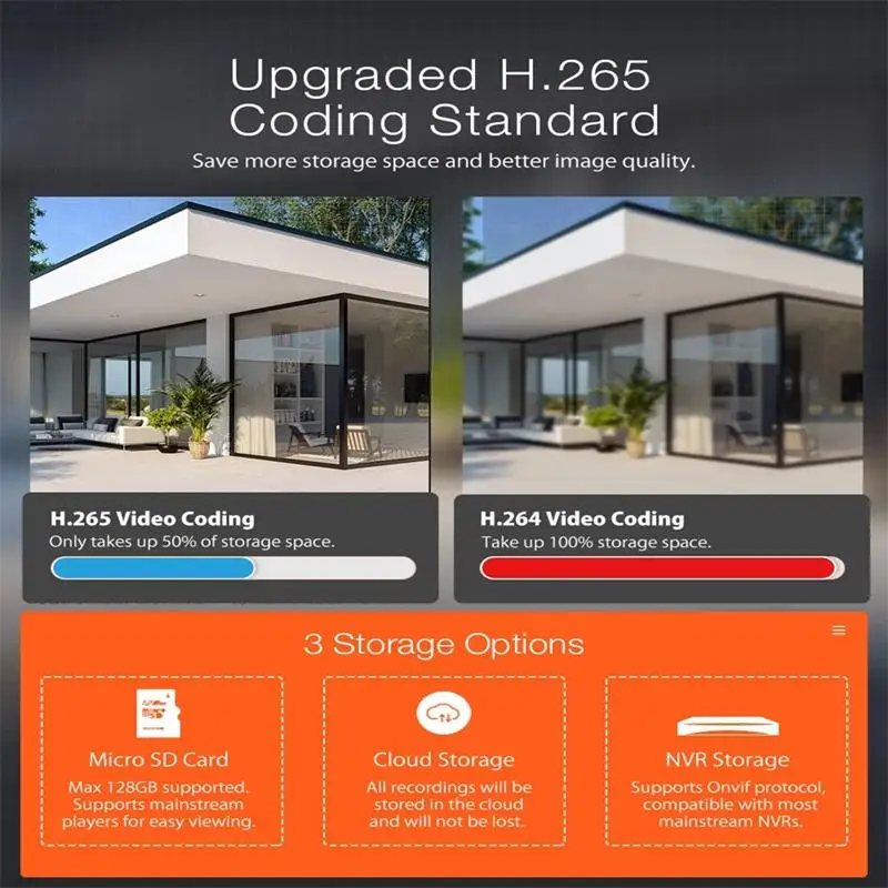 Tuya Smart Outdoor Weatherproof Pan-tilt Camcorder Two-way Audio Security Ip Camera