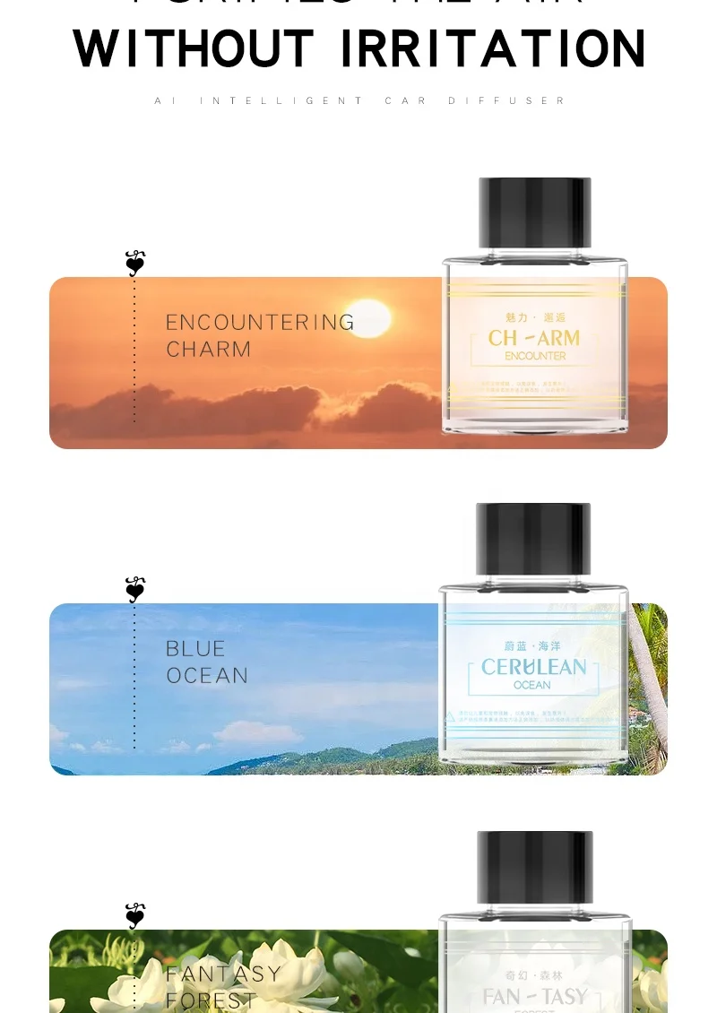 2024 Latest Smart Scent Air Freshener Spray Waterless Essential Oil Perfume Car Aromatherapy Diffuser