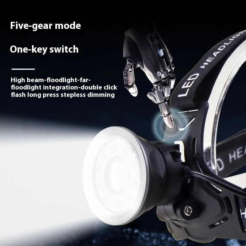 New White Laser Telescopic Zoom Head Light Type-C Rechargeable Long-Range Outdoor Focus 18650 Flashlight Led Headlamp