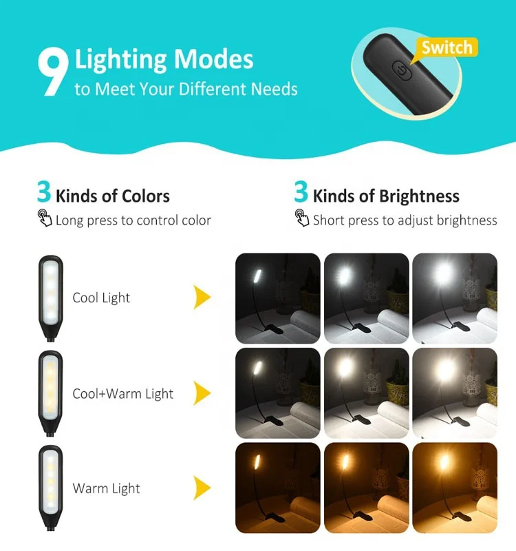 3 Colors x3 Levels Eye Care Reading Lights,Rechargeable Book Light, Clip on LED Book Lamp
