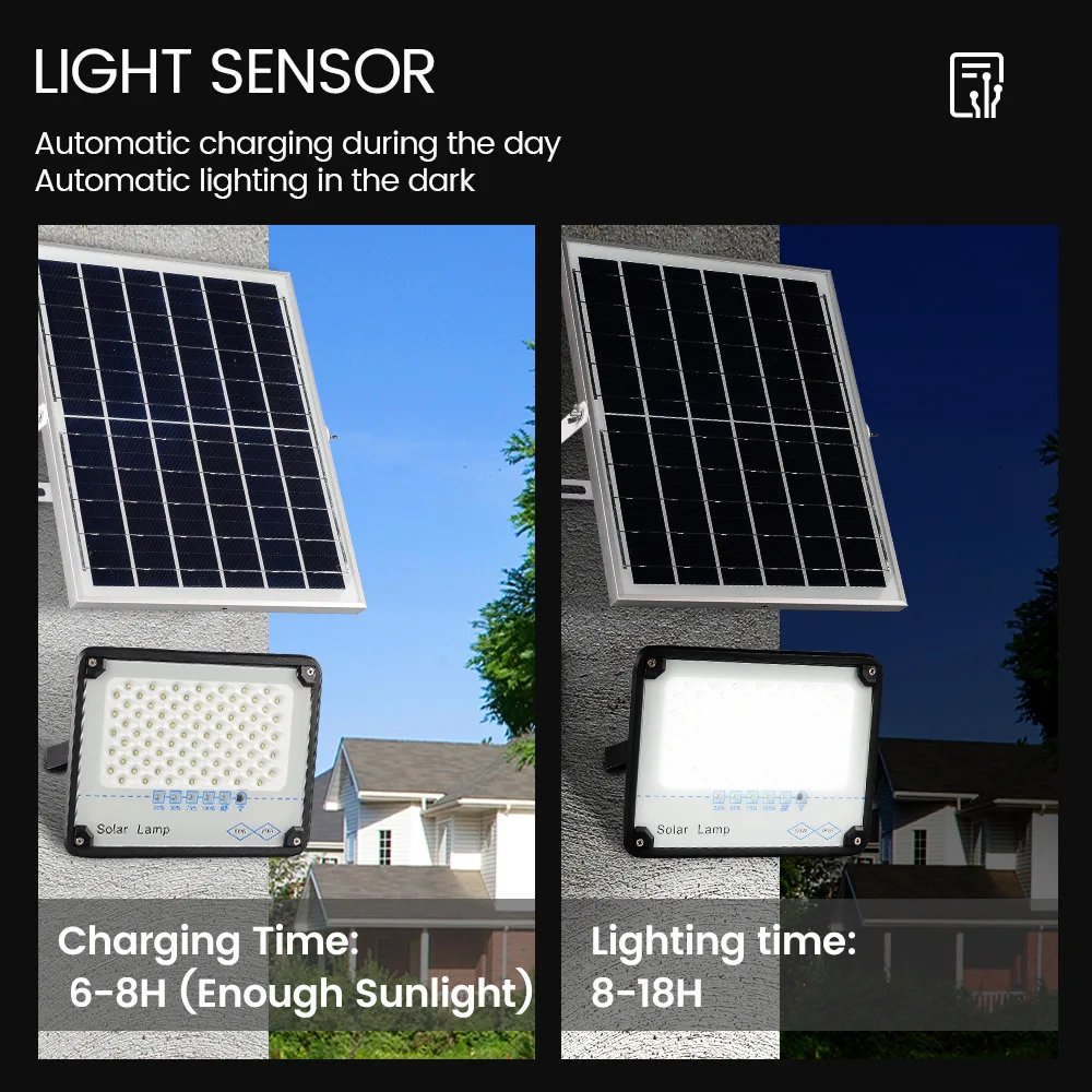 2023 New Outdoor Solar Floodlight Waterproof IP67 Remote Control 100W Solar Flood light OEM High Power LED Projection Light