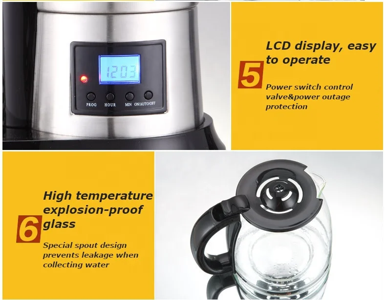 Wholesale Price 1.8L Smart Convenient Business Home Coffee Machine Electric Coffee Maker