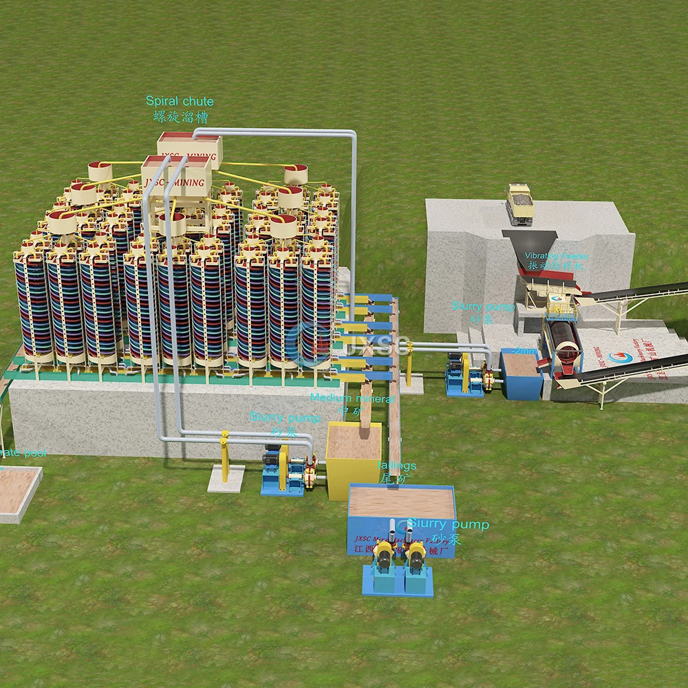 South Africa Spirals Concentrator Equipment Mineral chrome ore beneficiation processing plant fine grinding shaking table