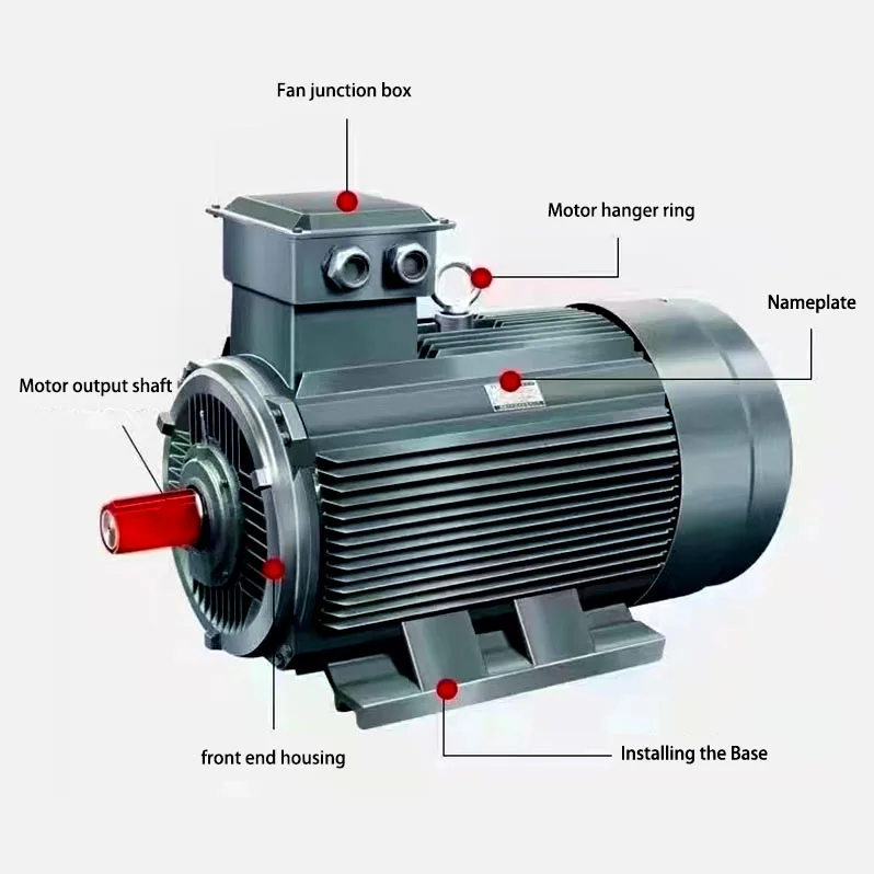 YE3 Air Compressors/Pump/Fans/CNC Machine Tools/Reducer/Mining Machinery Asynchronous Motor
