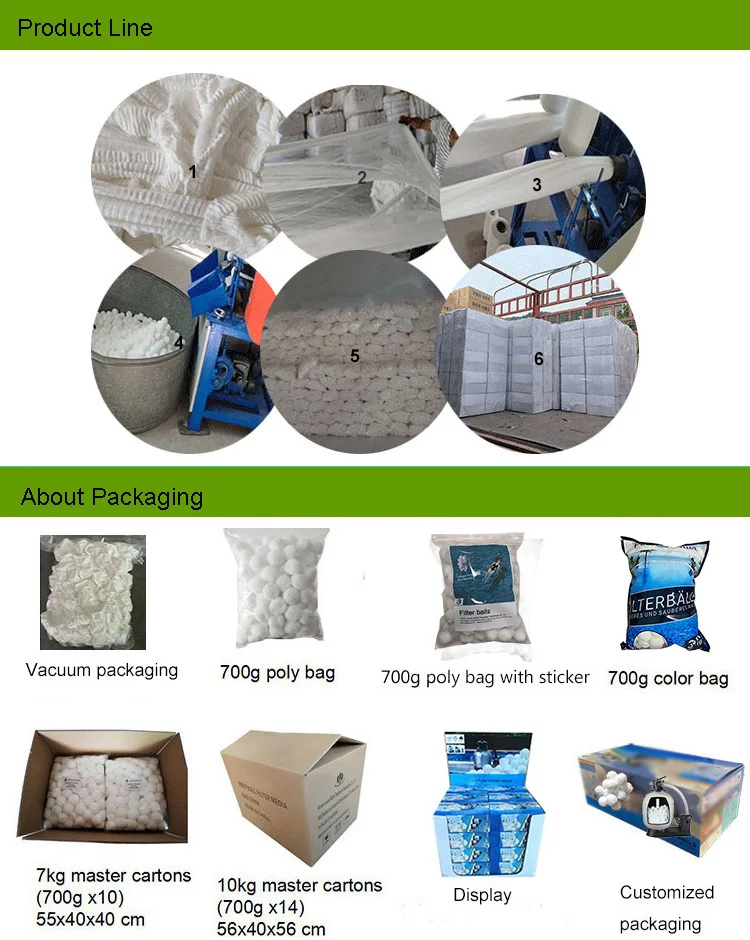 Swimming Pool 700G Replace Sand Water Filter Fiber Ball Filter Media  For Water Cleaning