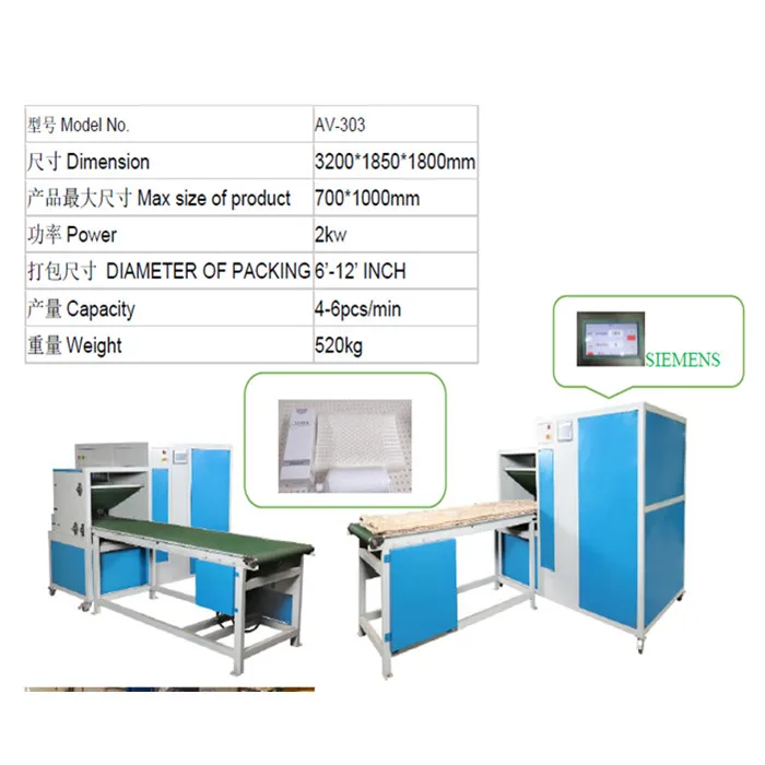 Home textile Automatic Pillow rolling machine for throw pillow body pillow comforters packing