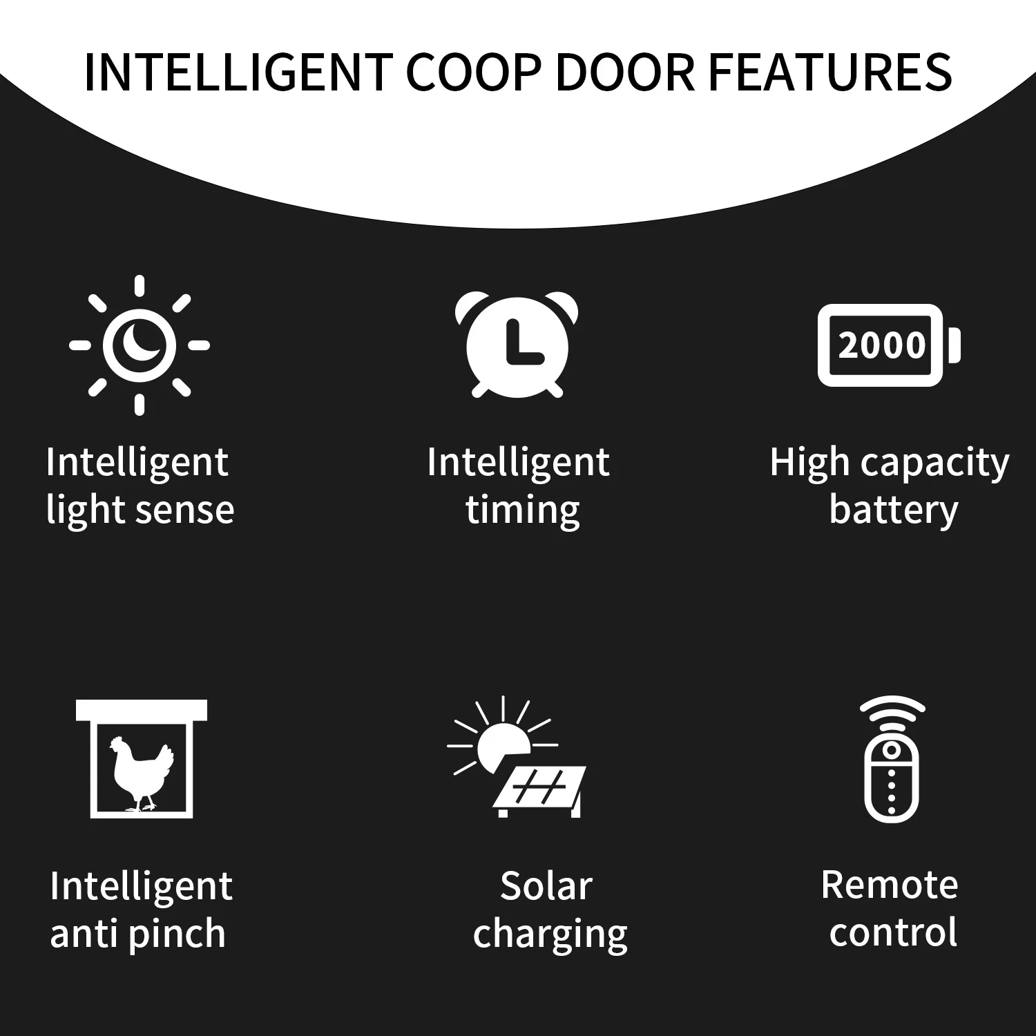 2024 New Automatic Chicken Coop Door Solar Powered Waterproof Automatic Chicken Coop Door With Display With Automatic Timer Lift