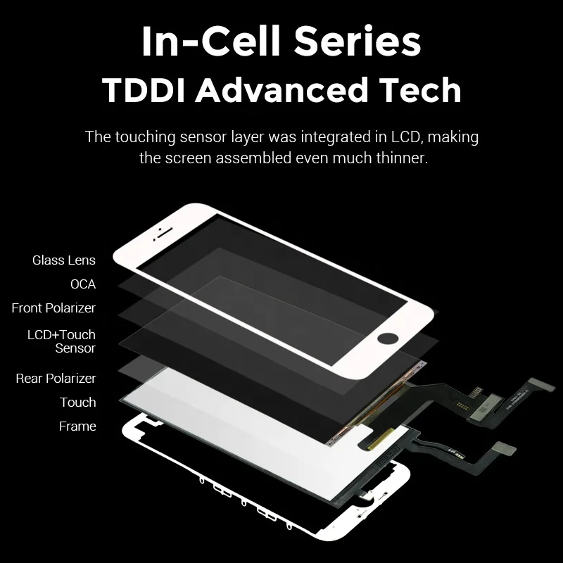 Комплект сенсорных ЖК-дисплеев INCELL для мобильных телефонов Iphone