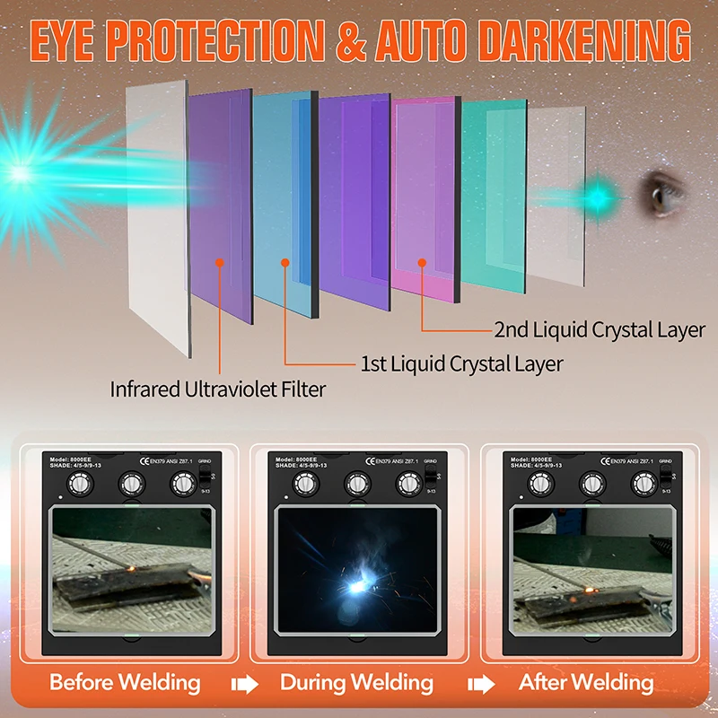 TRQ  Dark state decal din5-9/9-13 100*80mm large field of vision welding helmet