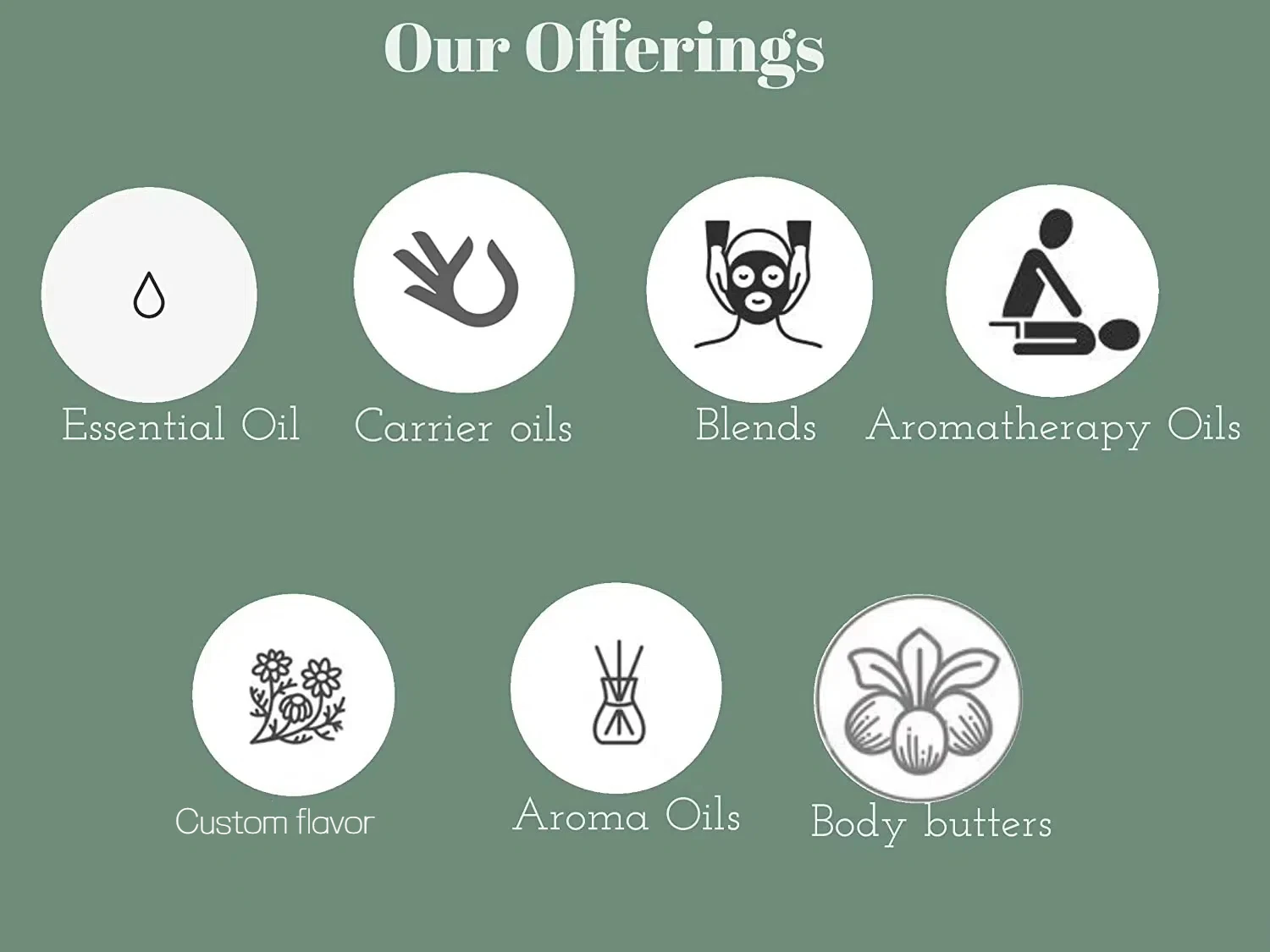 10ml Bottle Organic Oregano Oil with High Carvacrol, Thymol 100% Pure and Natural Oregano Oil For Food Additive Medical Oil