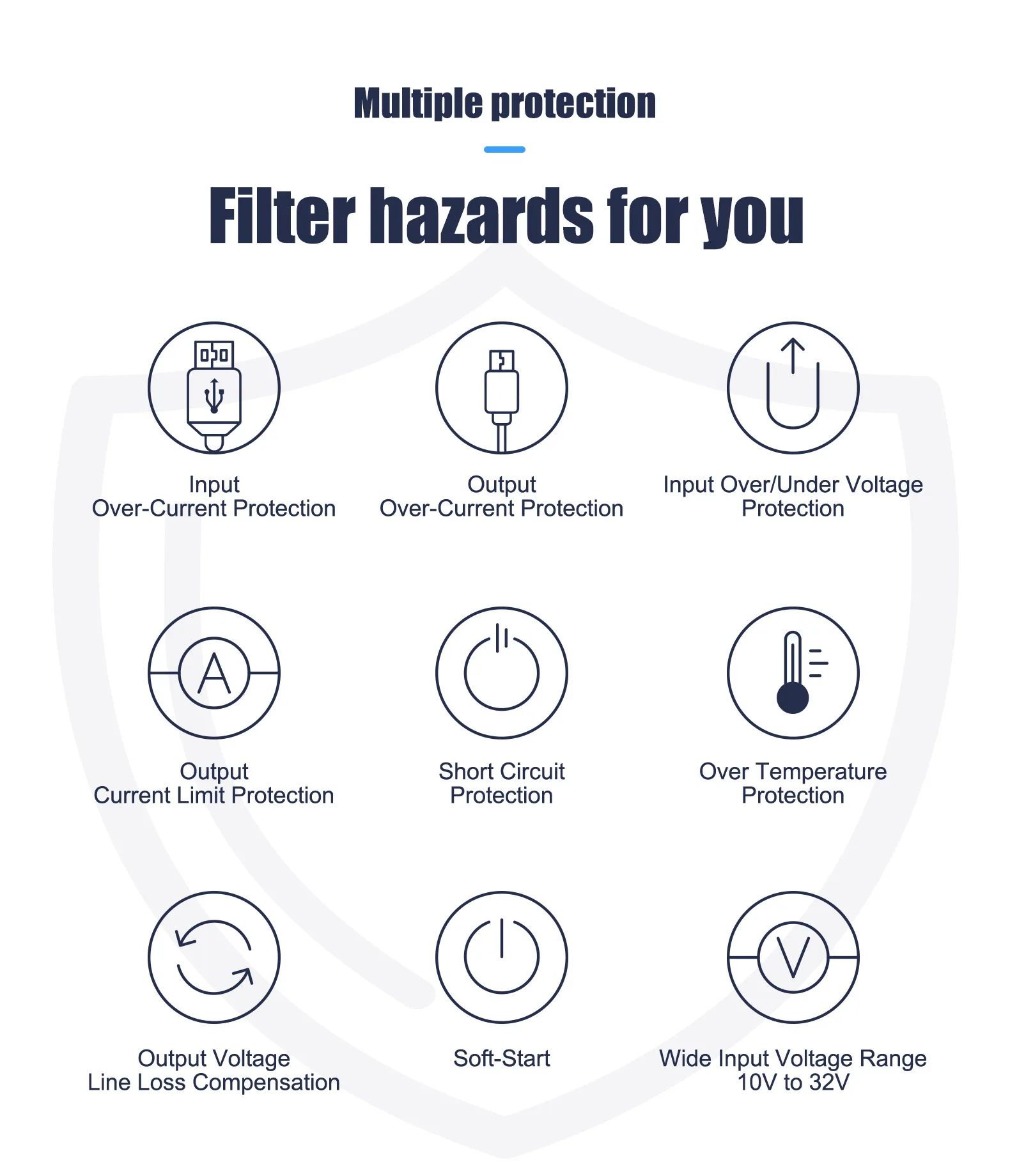 4.8A Bus Handrail Usb Charger For Bus Car Boat RV 12V Dual Port Bus Boat Marine Car Charger 12V Usb Socket