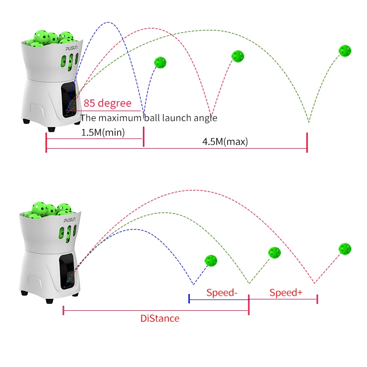 2023 Hot Sales Pickleball Ball Thrower For Training Practice with APP Remote Control, PP-MINI
