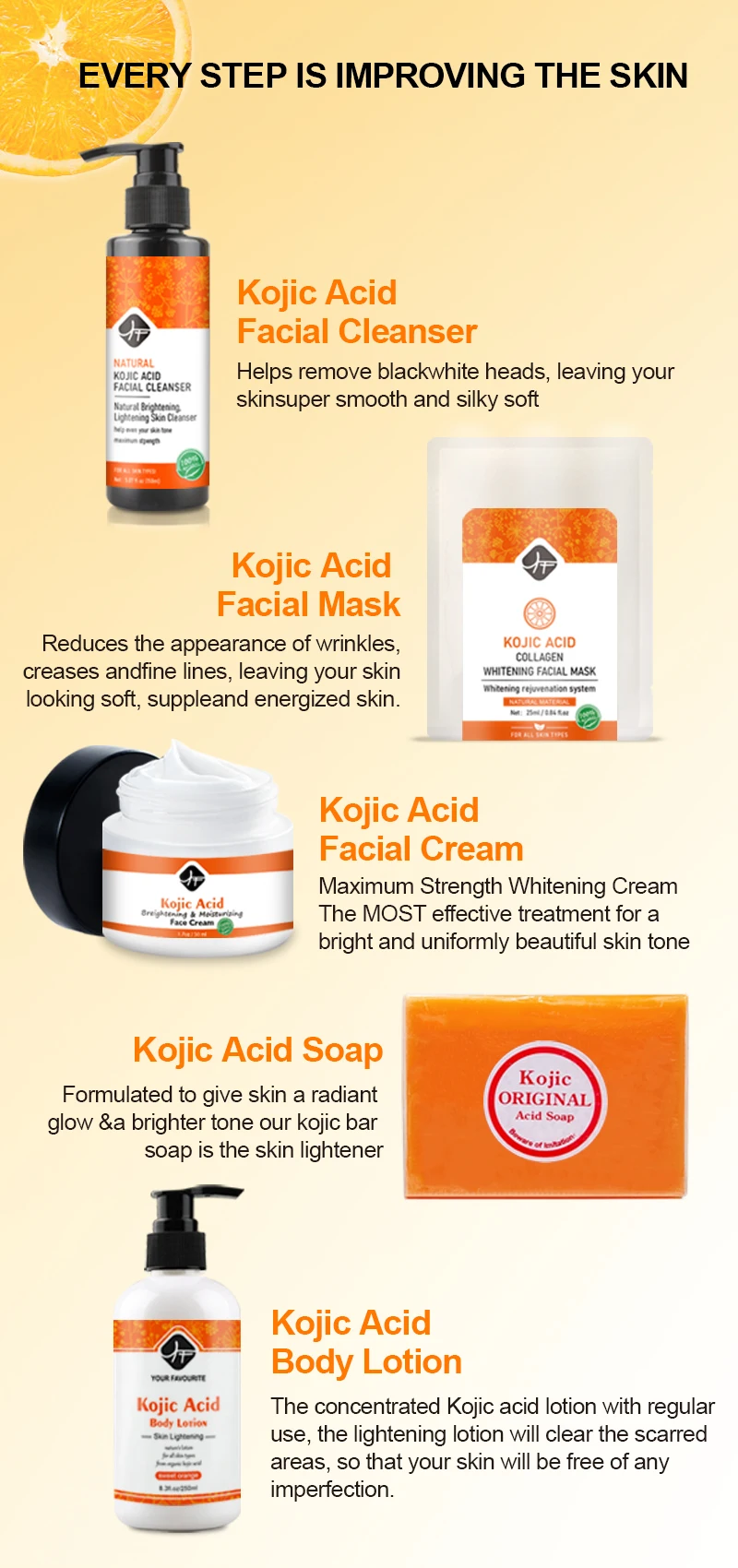 OEM корейская косметика оптовая продажа набор для ухода за кожей kojic кислота витамин C ance чайного дерева