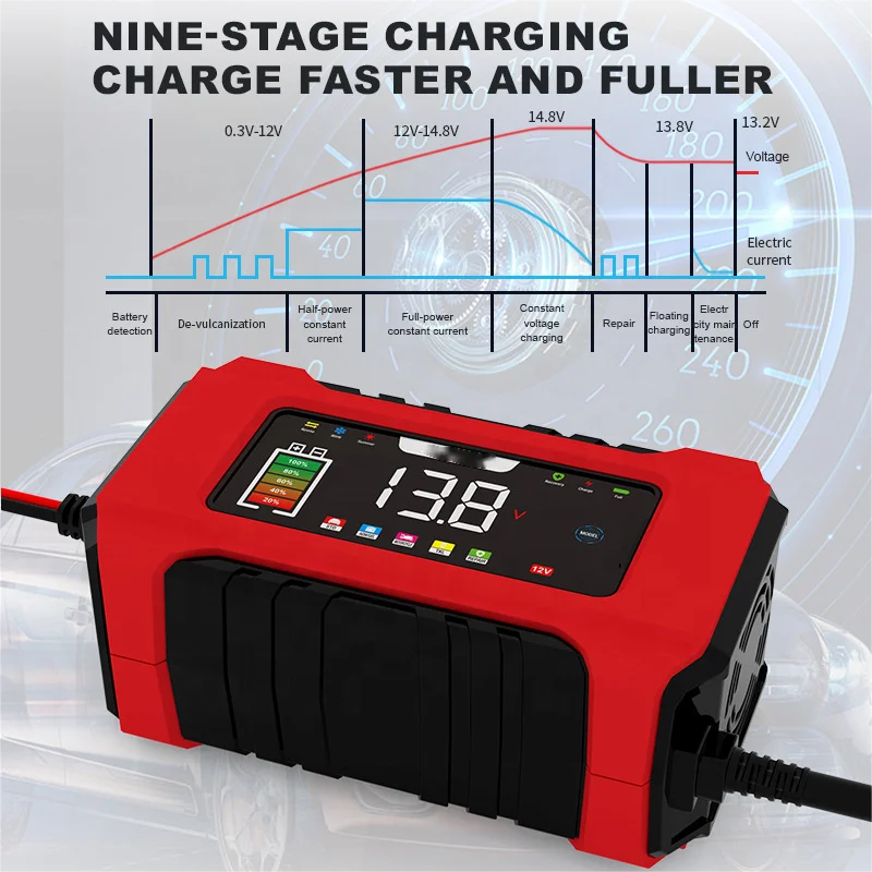 Car Battery Charger 12V 6A Smart Battery Innovative Products EU/US/UK/A  Battery ChargerU 12 Volt Automatic
