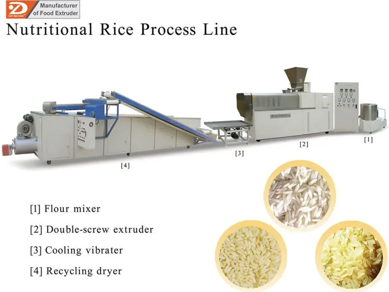 baby food making machine baby powder milk making machine nutritional powder supplement making machine