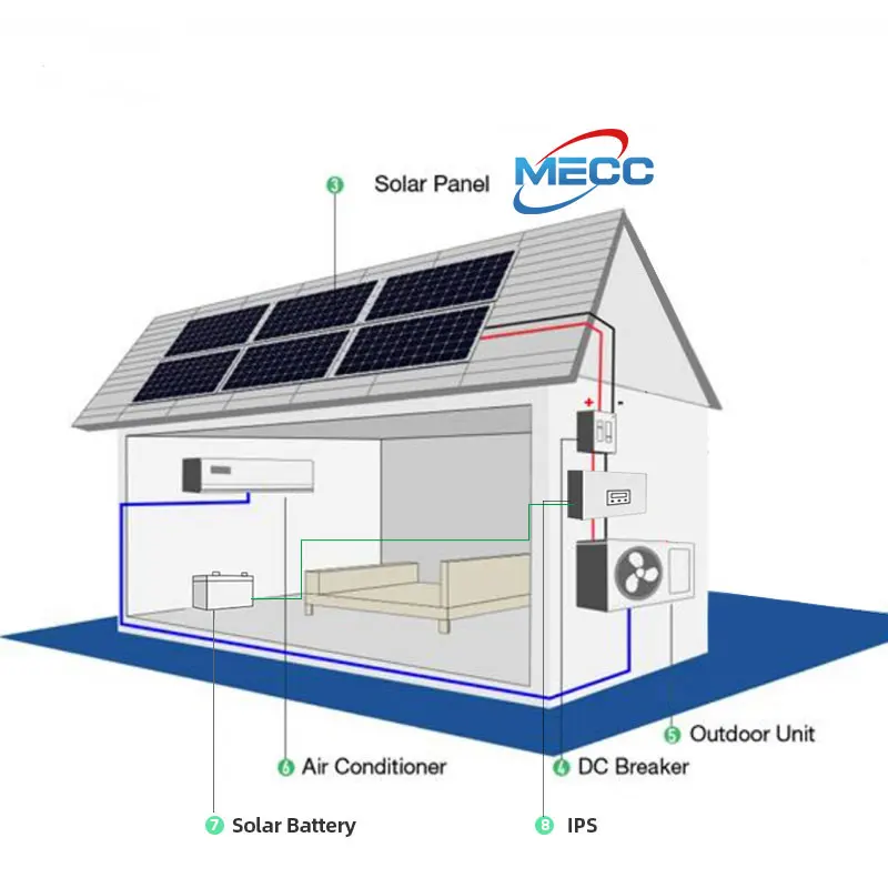 Best Selling Solar AC DC Air Conditioner Kit Solar Power Mono Solar Panel Wall Mounting Split Air Conditioner for Home