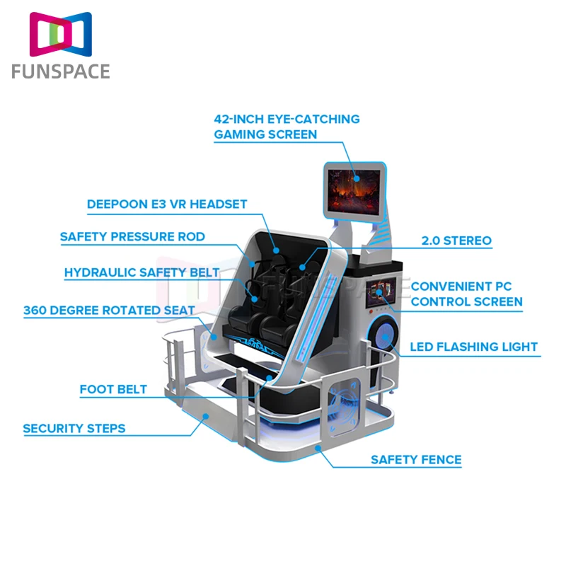 Funspace 2 Seats 9D Vr 360 Rotation Roller Coaster Machine Motion Simulator For Virtual Reality Simulation Rides