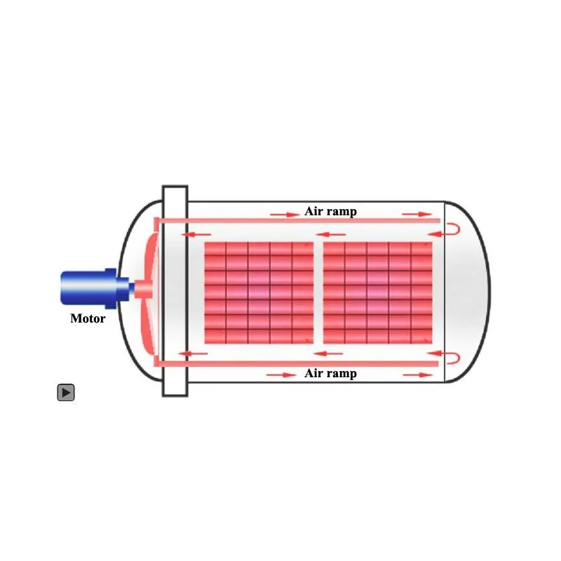 Energy saving steam air autoclave for big canned production line