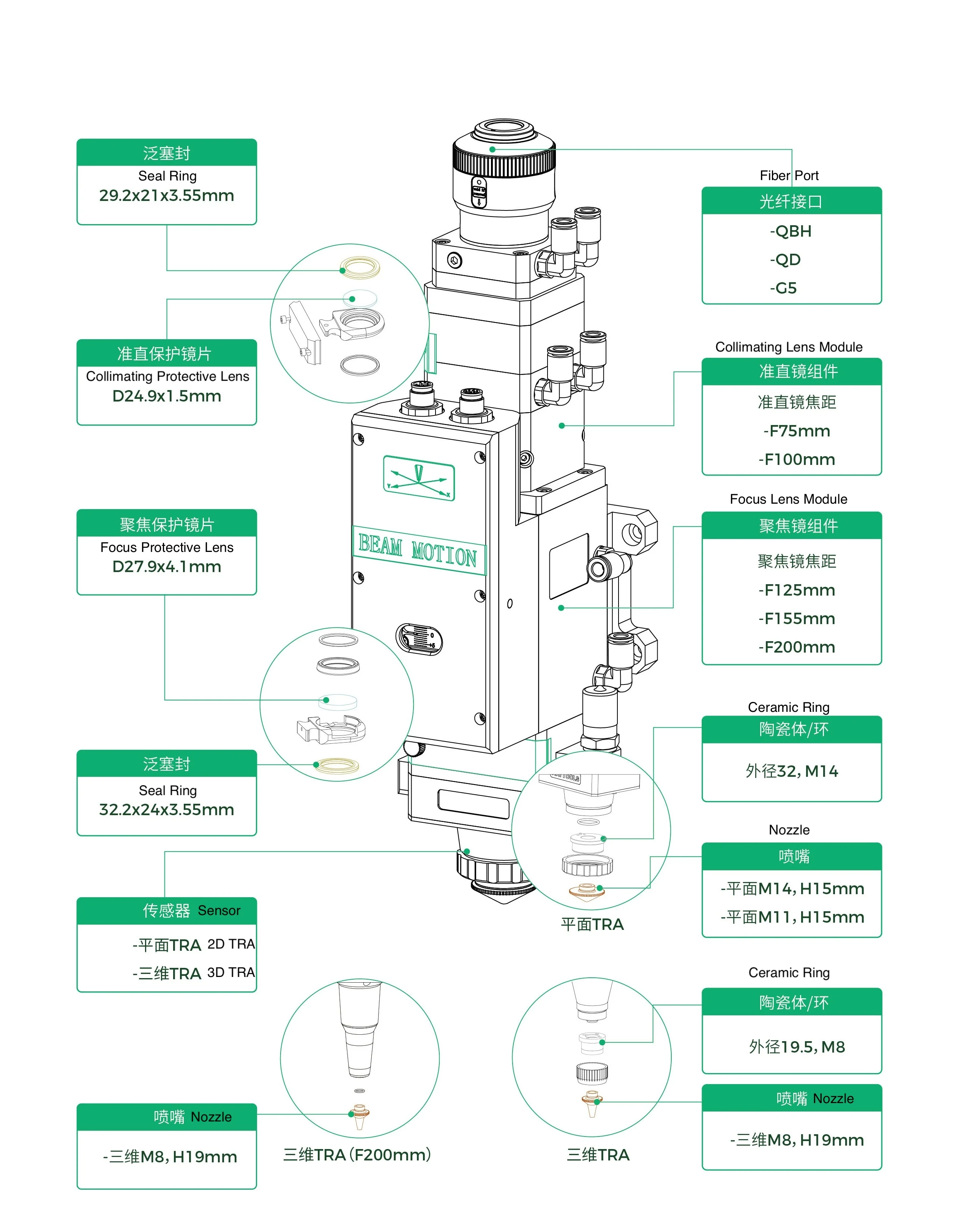 RayTools BM110 High Performance Auto Focus Cutting Head 3.3kW BM111 Auto Focus Laser Cutting Head in stock