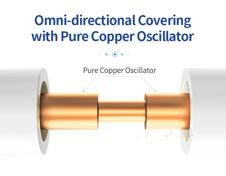 915 MHz Helium Bobcat 300 Antenna LoRa 915MHz Hotspot Antennas for Nebra 923 MHz Antena Gateway Aerial