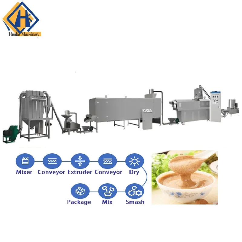 Instant power porridge processing production line cerelac baby Wheat Grain Cereal Powder food machine production processing line