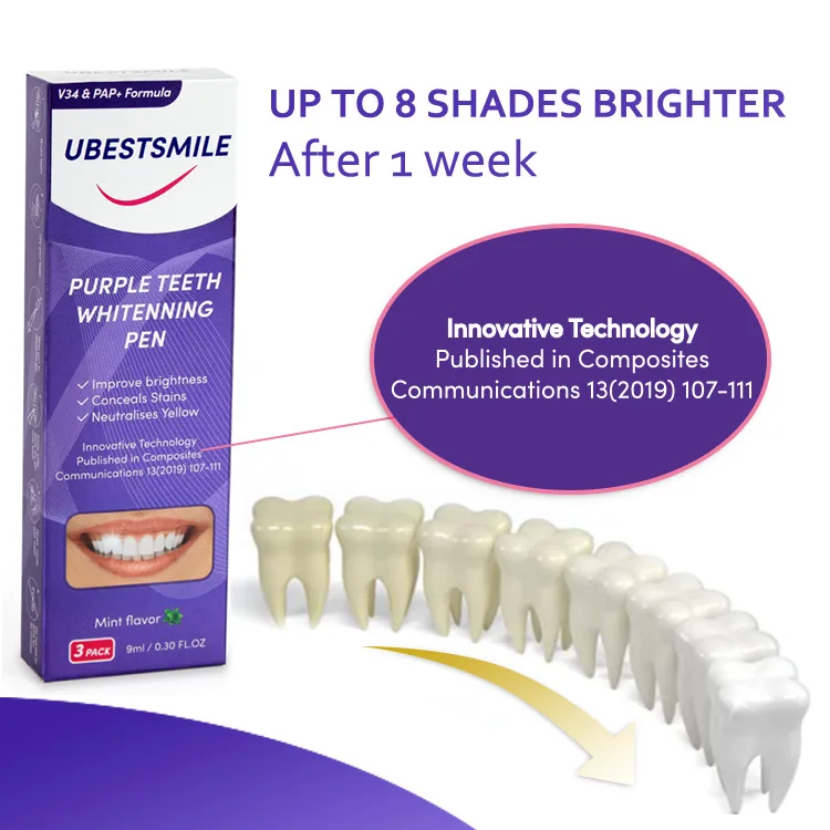 Customized Logo New Design 2ml Teeth Whitening Pen Gel Mini Wireless Teeth Whitening Kits