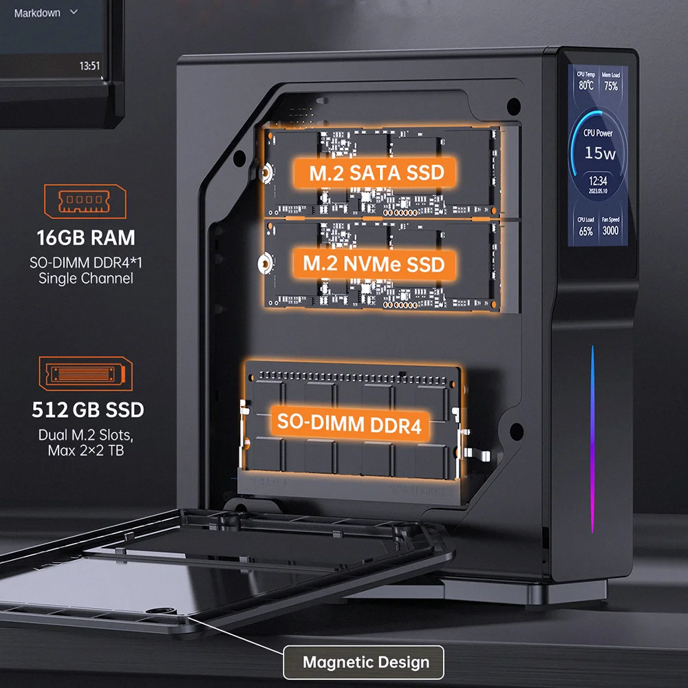 Мини-ПК мини-игры Mini 5 6600H 9 6900HX 7 8845HS CPUs DDR5 Wifi6 Win11 OS предлагает несколько дисплеев