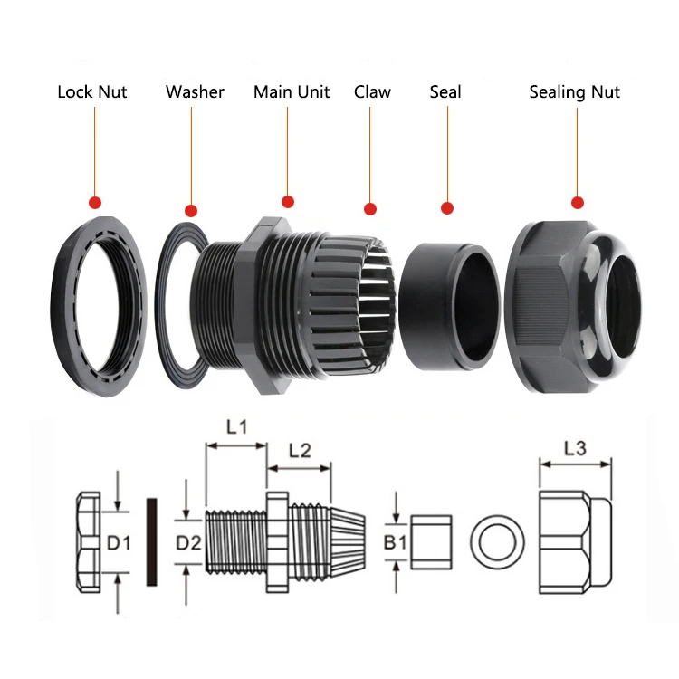 Plastic M22 M25 Cable Gland Electronics Optic Fiber Ip68 Nylon for Flat Cable