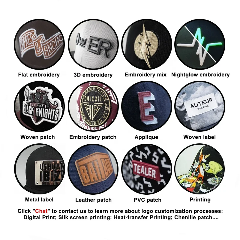 High Quality Cap Embroidery Hats Custom Baseball Cap, Trucker Hat with Custom Logo