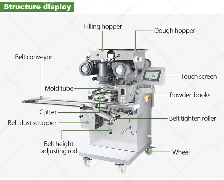 Encrusting machine_05